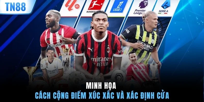 Minh họa cách cộng điểm xúc xắc và xác định cửa